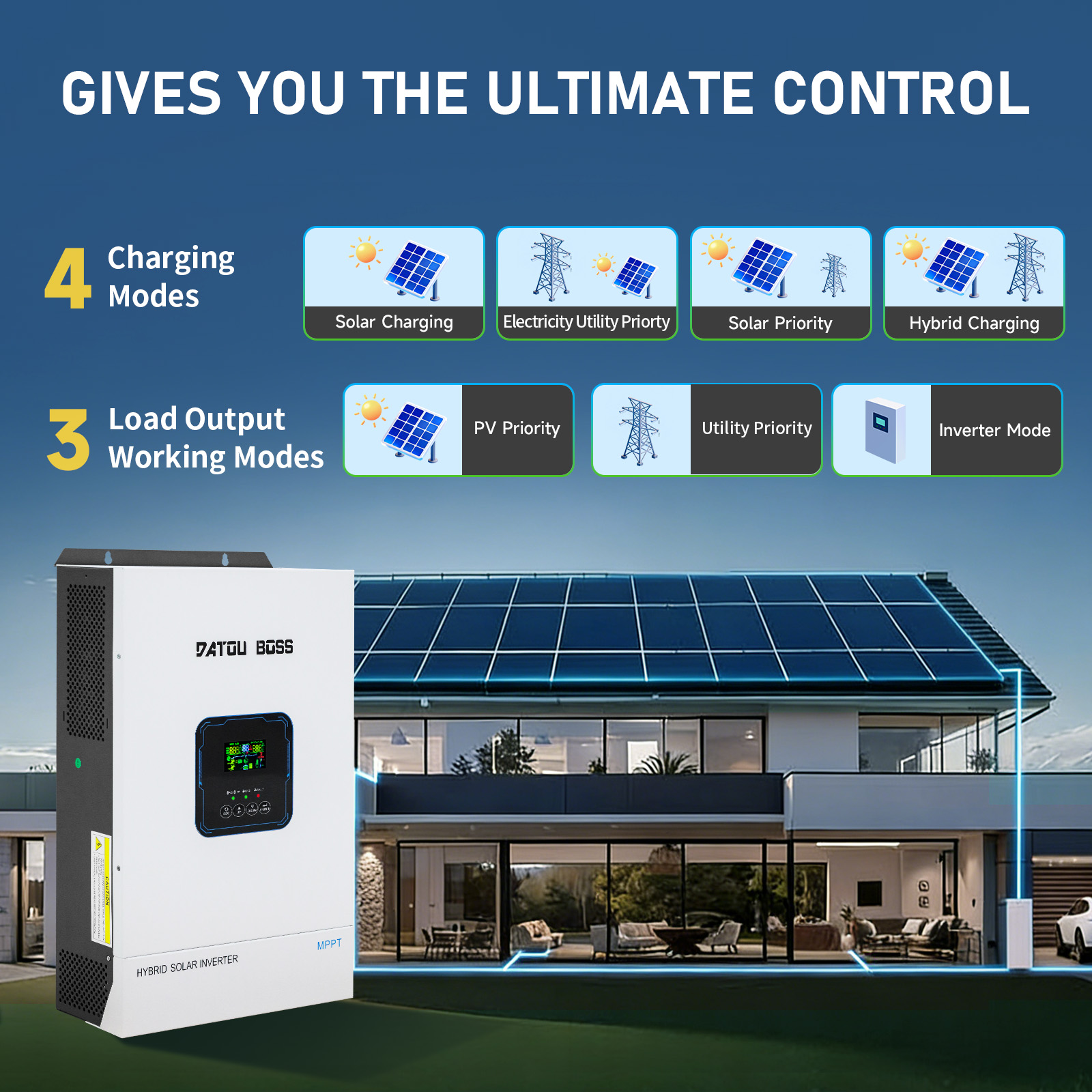DATOUBOSS 48V 5500W Solar Hybr - Resin Vat ulasan dan harga