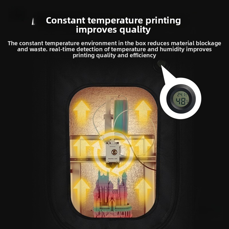Resin 3D Printer Protective Co - Enclosure 3D Printer ulasan dan harga