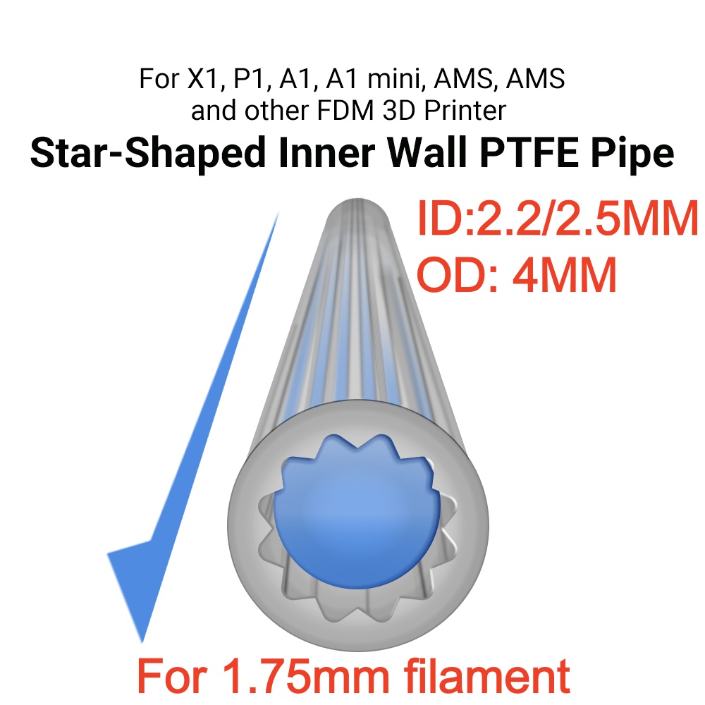 Star-Shape PTFE Tube Filament  - Bowden Tube ulasan dan harga