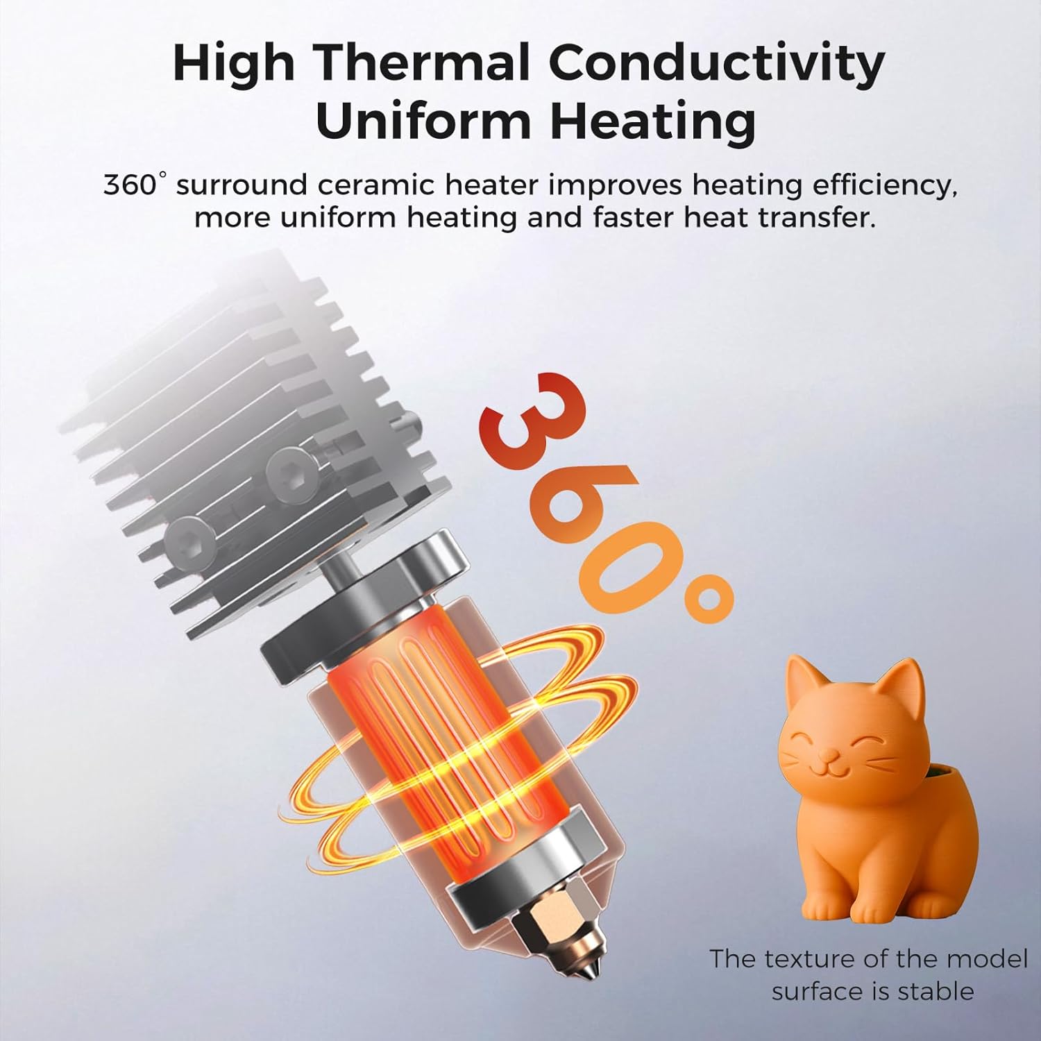 Creality Official K2/K2 Pro Ce - Hotend Assembly ulasan dan harga