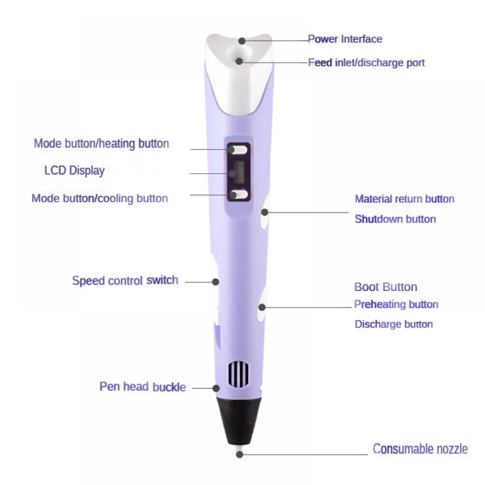 3D Pen DIY Drawing Pens With L - Pla Filament ulasan dan harga