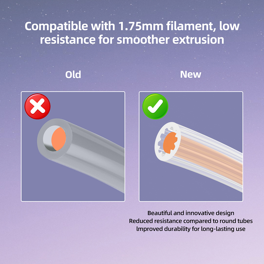 Low-Resistance Star-Shaped PTF - Bowden Tube ulasan dan harga