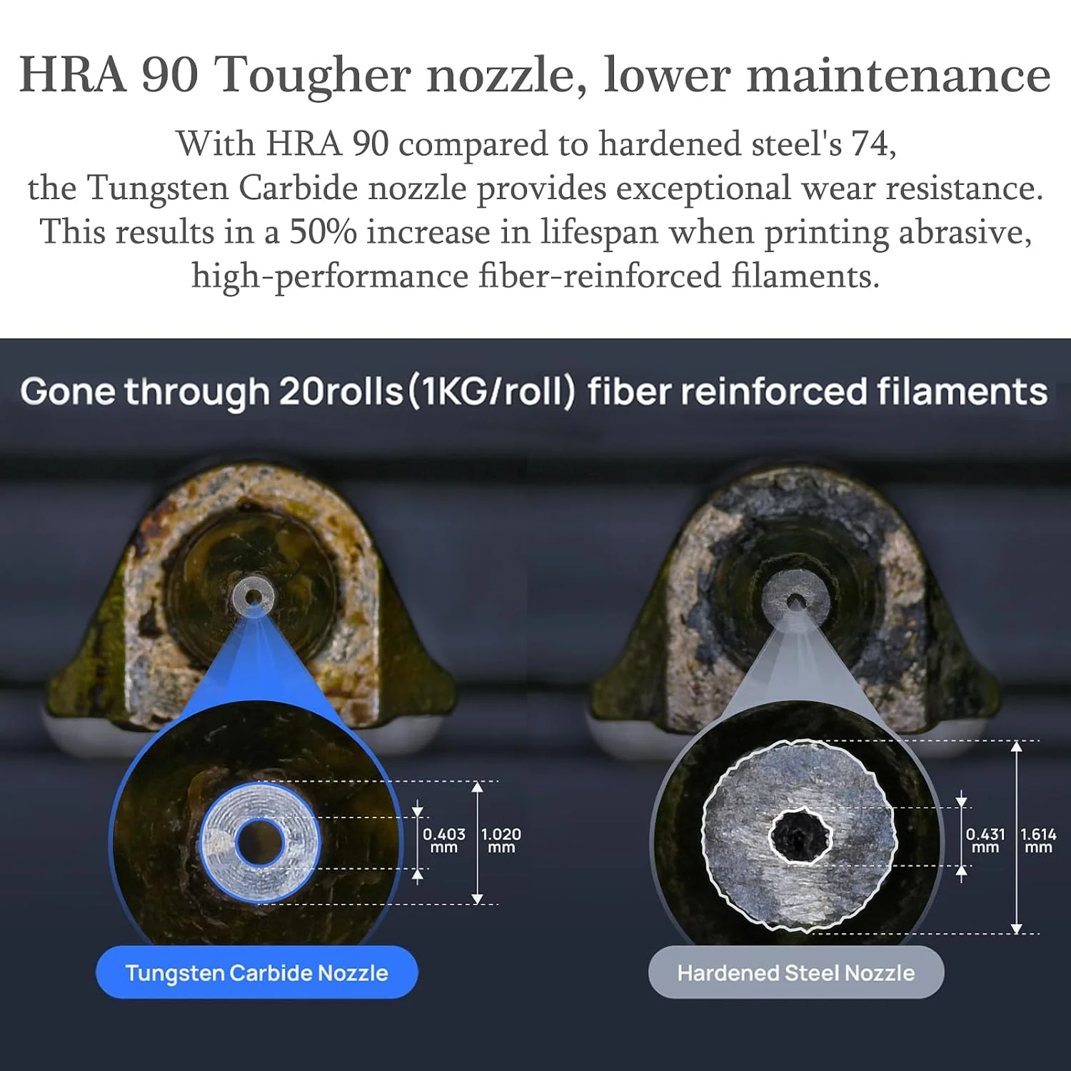 For BambuLab H2D/H2S/H2C/P2S 3 - Printer Nozzle ulasan dan harga
